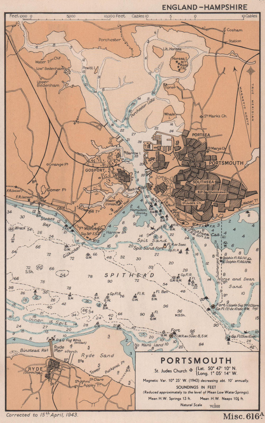 Portsmouth Spithead Ryde sea chart. Hampshire. Isle of Wight. ADMIRALTY 1943 map